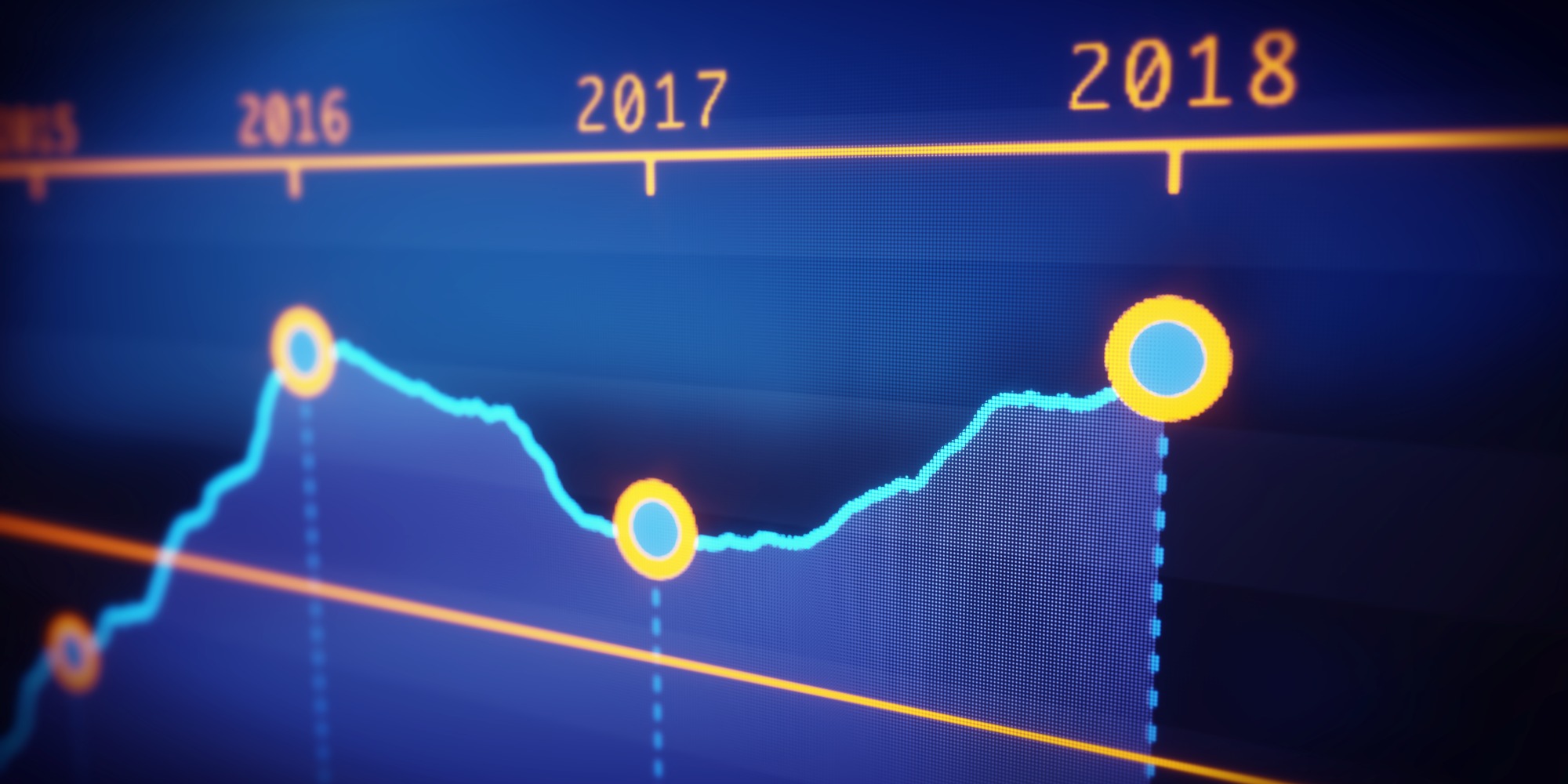 Graph showing line going up and down