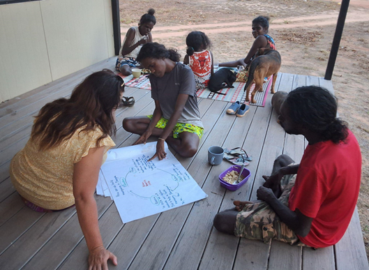 Image of students working outside