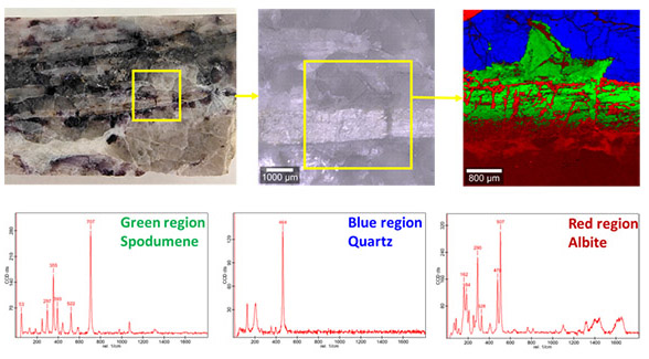 Spm Image SPM | Microscopy Australia | CMCA | UWA
