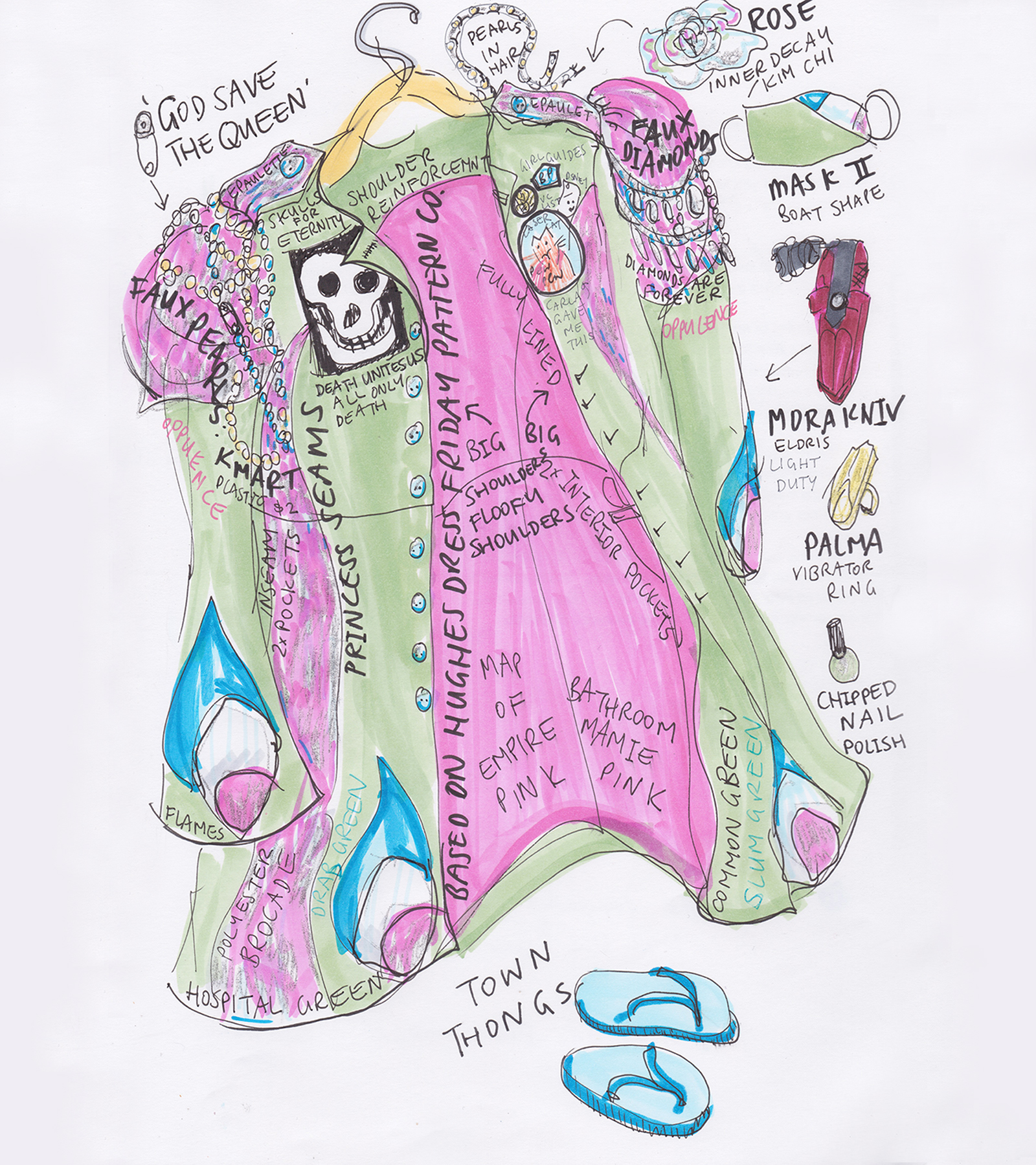 Drawing of a pink and mint green garment on a coat hanger with handwritten text describing various details of the clothing