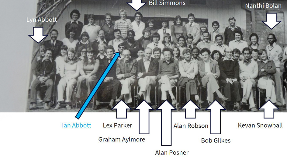 Soil Science group in 1979