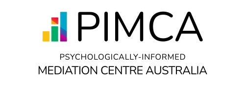 PIMCA logo